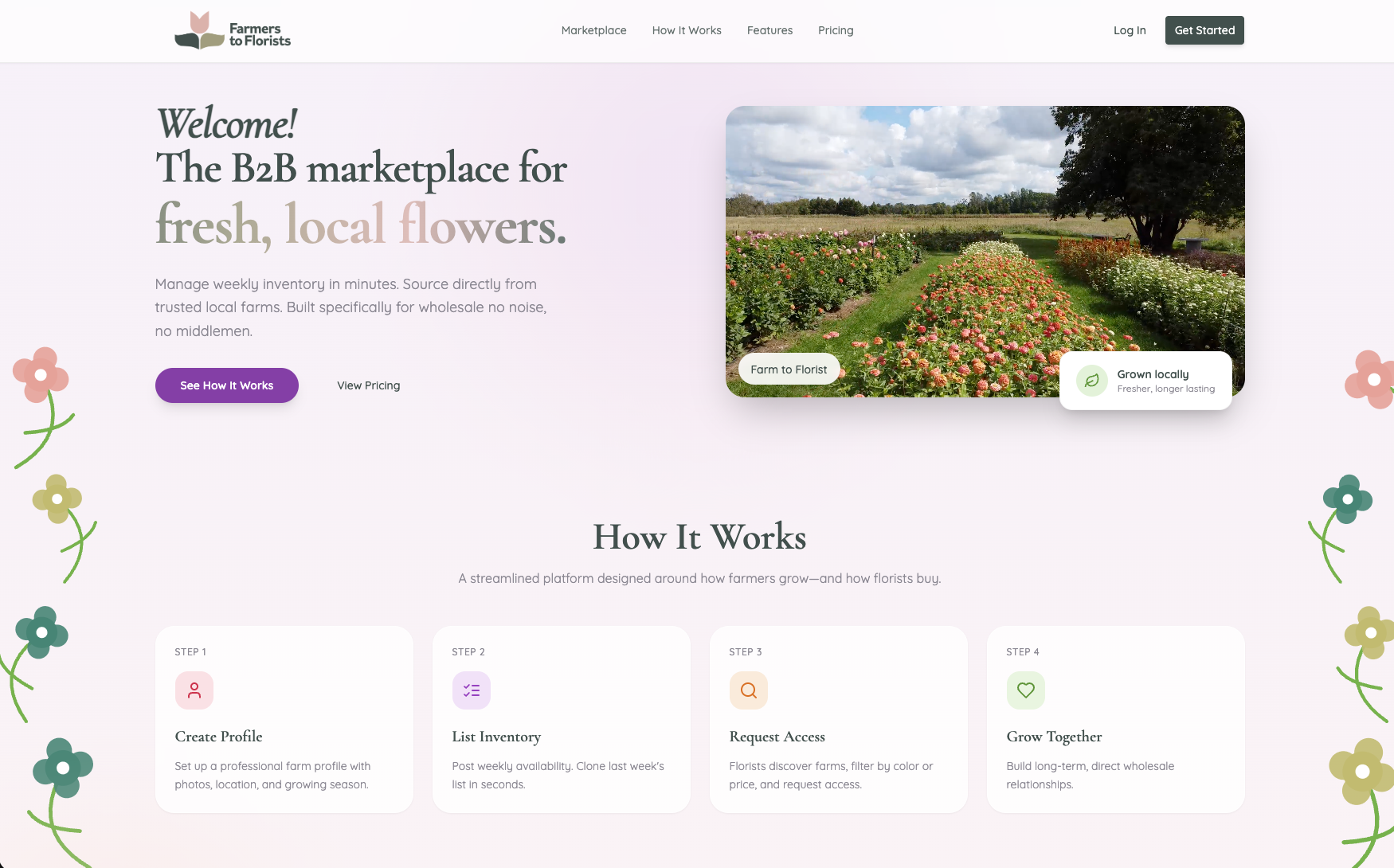 Farmers to Florists interface