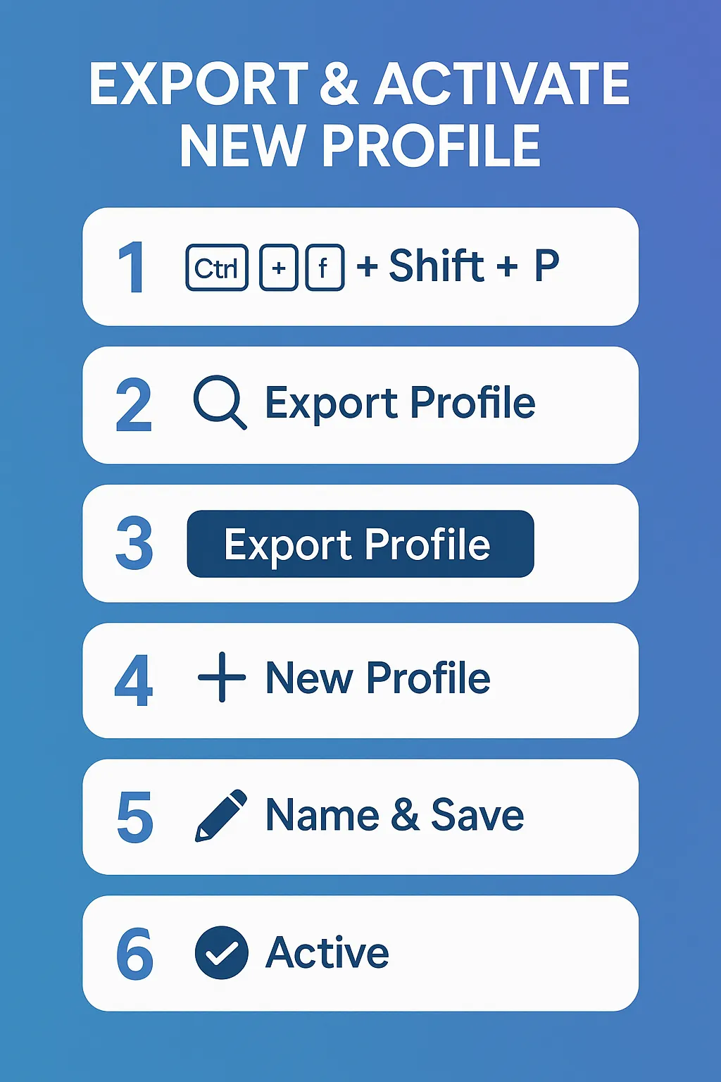 How to fix login issues with Github Copilot